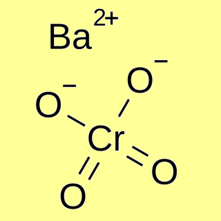 chromate barium pure min catalog limac