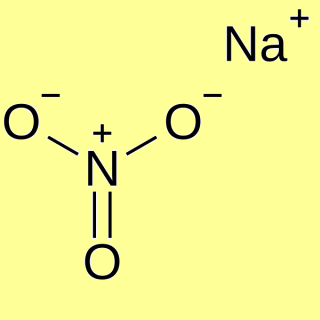 Sodium Nitrate, pure for analysis – min 98%